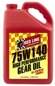 Redline